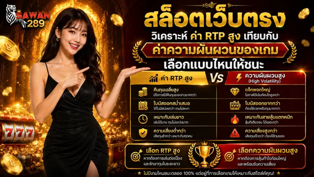 สล็อตเว็บตรง sawan289 วิเคราะห์ ค่า RTP สูง